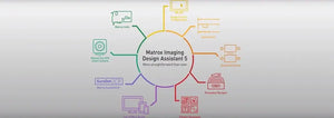 Matrox Design Assistant 5 in action