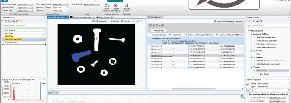 Matrox® MIL CoPilot Launched