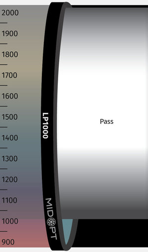 LP1000-67